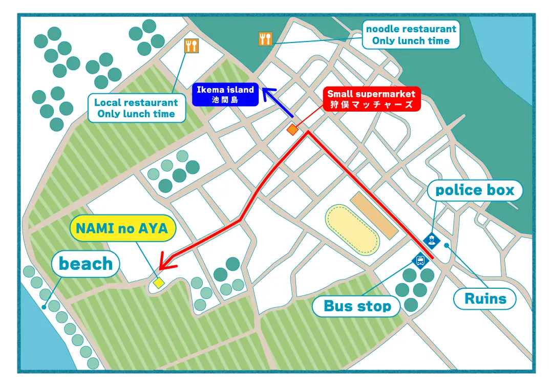 NAMInoAYA駐車スペース